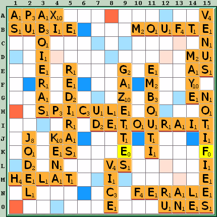 Grille de jeu