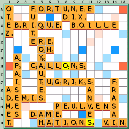 Grille de jeu