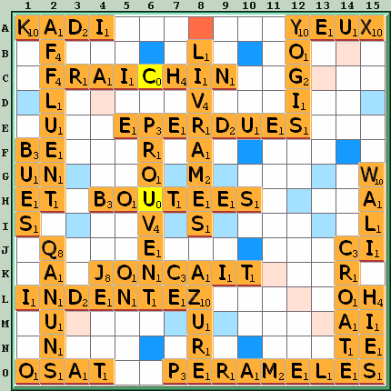 Grille de jeu