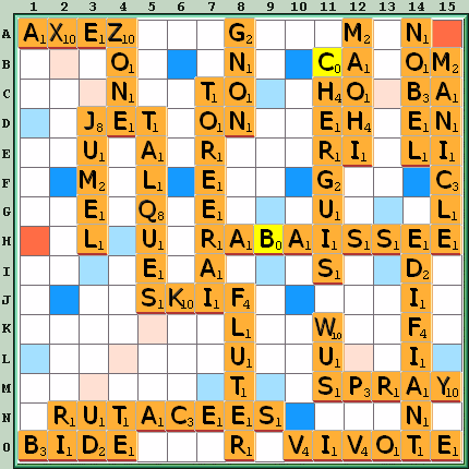 Grille de jeu