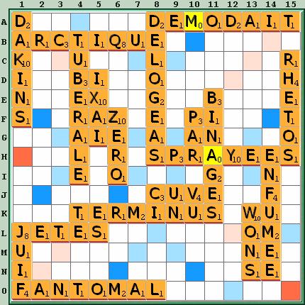 Grille de jeu