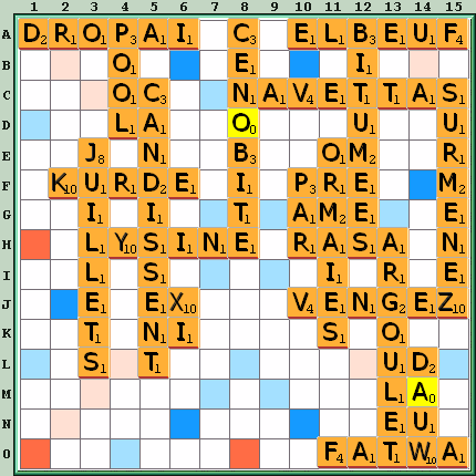 Grille de jeu