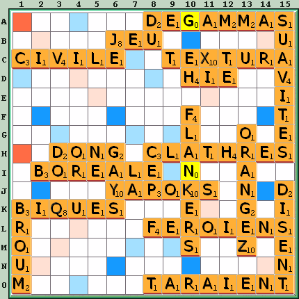 Grille de jeu