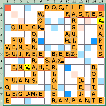 Grille de jeu