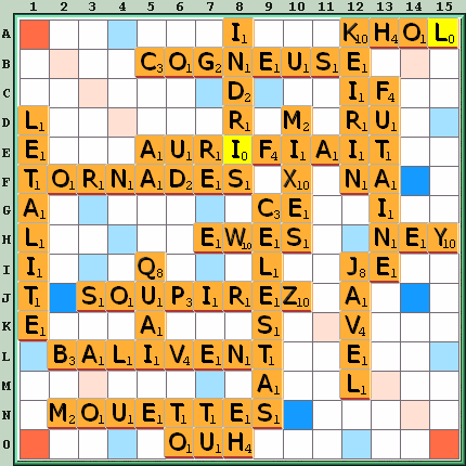 Grille de jeu
