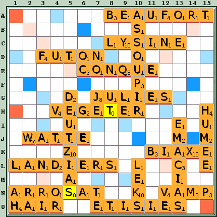 Grille de jeu