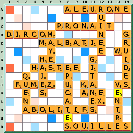 Grille de jeu