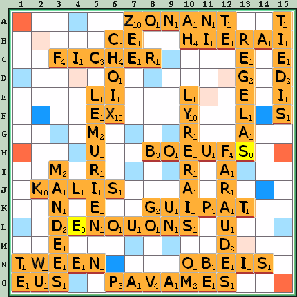 Grille de jeu