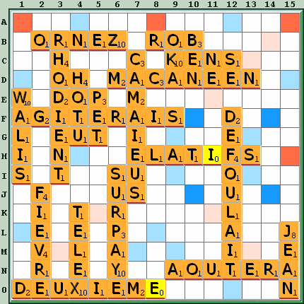 Grille de jeu