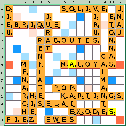 Grille de jeu