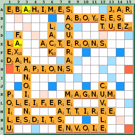 Grille de jeu