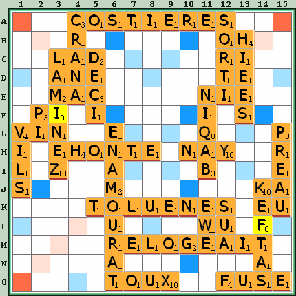 Grille de jeu