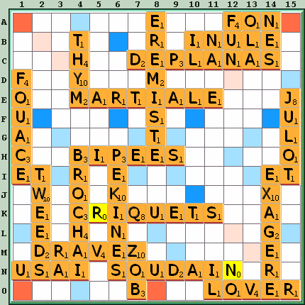 Grille de jeu