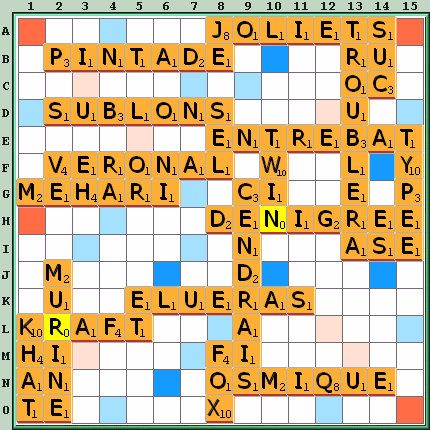 Grille de jeu