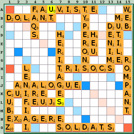 Grille de jeu