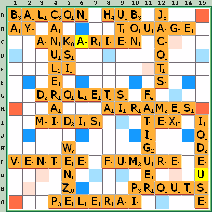 Grille de jeu