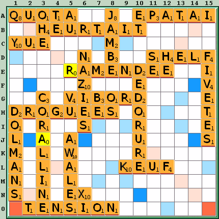 Grille de jeu