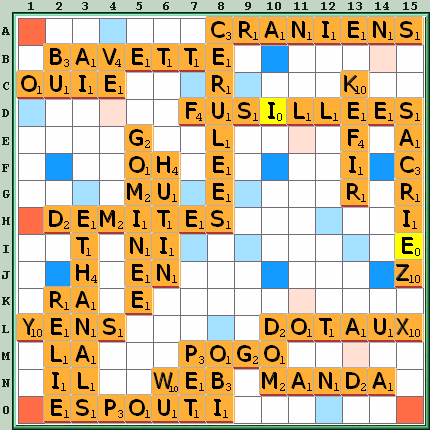 Grille de jeu