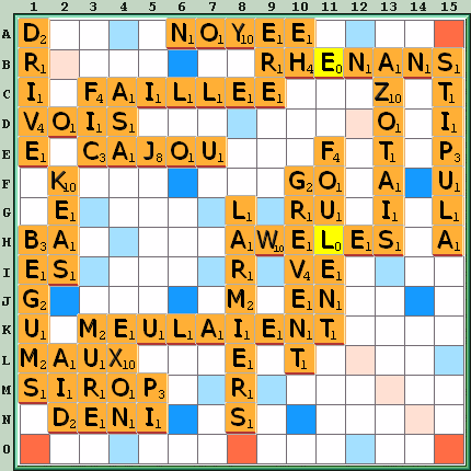 Grille de jeu