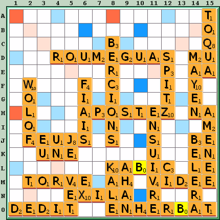 Grille de jeu