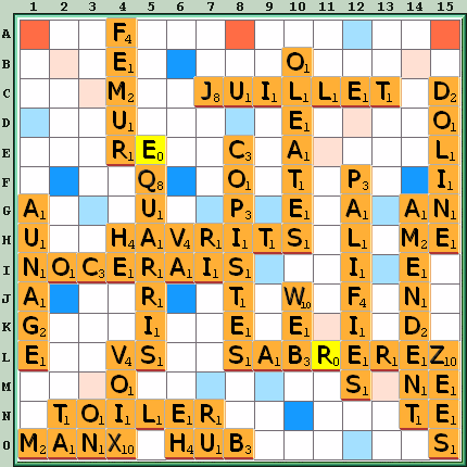 Grille de jeu