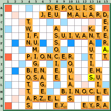 Grille de jeu