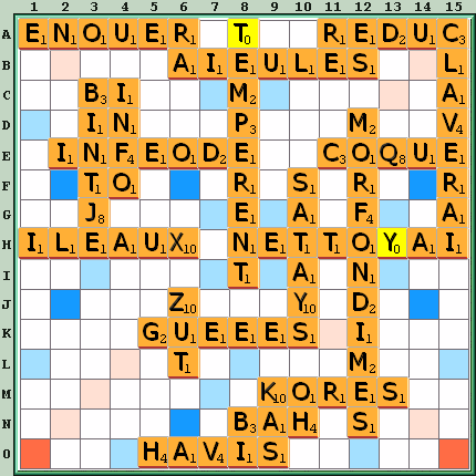 Grille de jeu