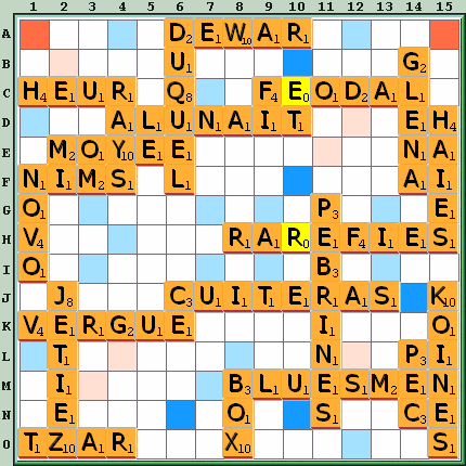 Grille de jeu