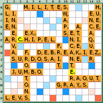 Grille de jeu