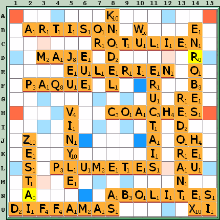 Grille de jeu
