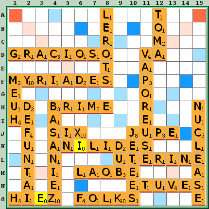 Grille de jeu