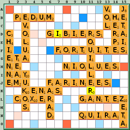 Grille de jeu