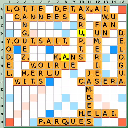 Grille de jeu