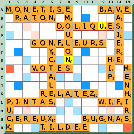 Grille de jeu
