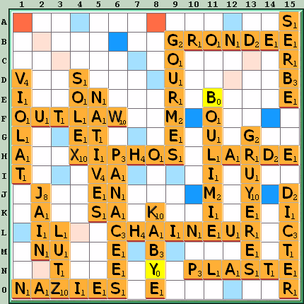 Grille de jeu