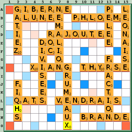 Grille de jeu