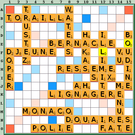 Grille de jeu