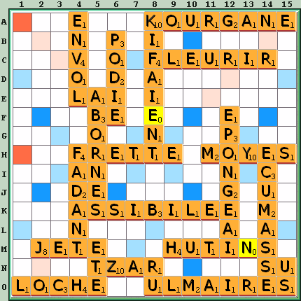 Grille de jeu