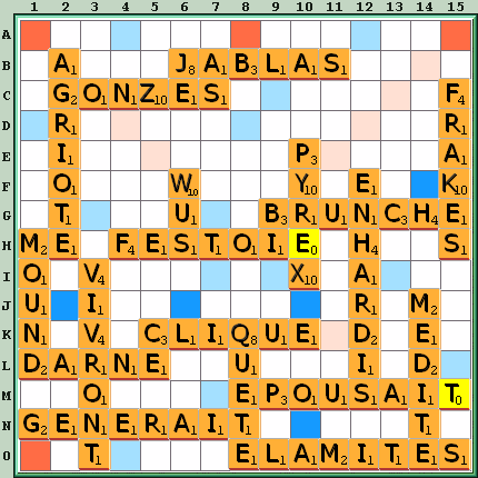 Grille de jeu