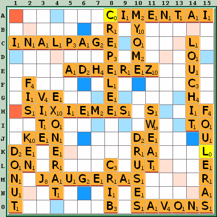 Grille de jeu
