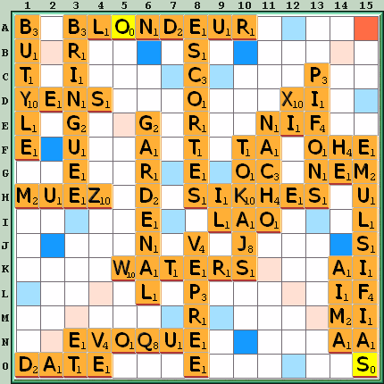Grille de jeu