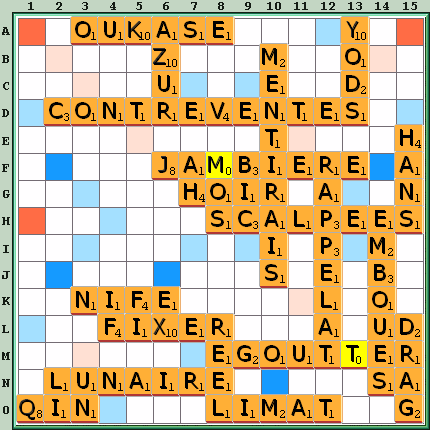 Grille de jeu
