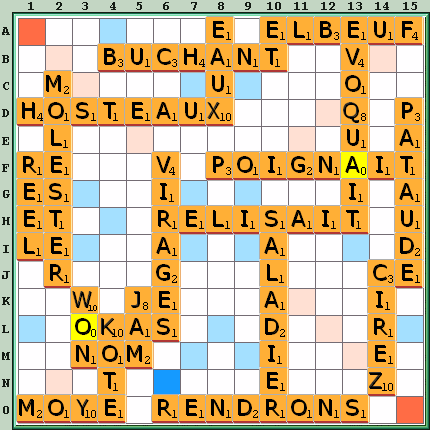 Grille de jeu