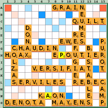 Grille de jeu