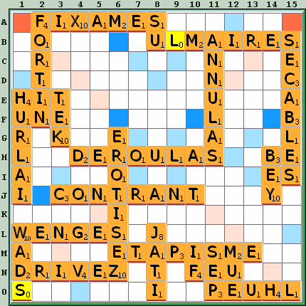 Grille de jeu