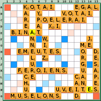Grille de jeu
