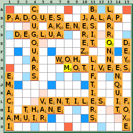 Grille de jeu
