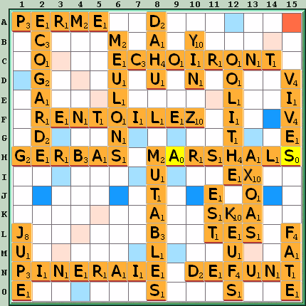 Grille de jeu