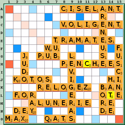Grille de jeu