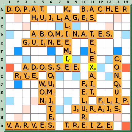 Grille de jeu
